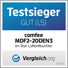 Testsieger Comfee MDF2-20DEN3